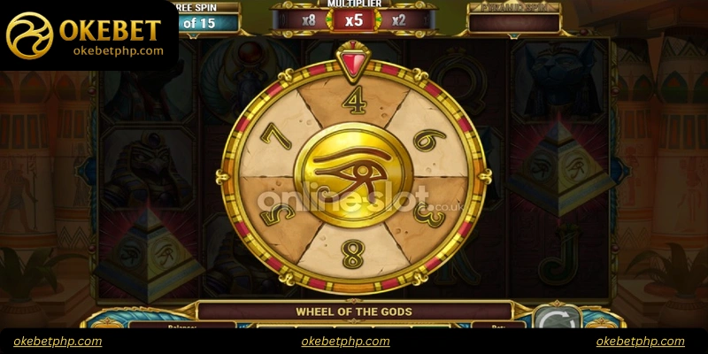 Comparison Table: Legacy of Egypt Slot Features