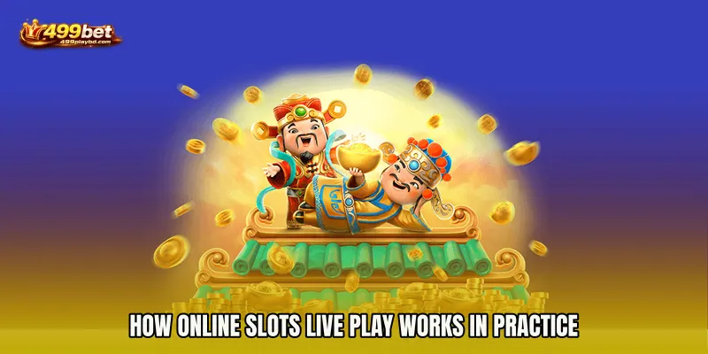 How Online Slots live play Works in Practice